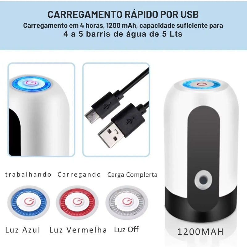 Bomba Elétrica de Galão Universal – Água com Mais Praticidade!