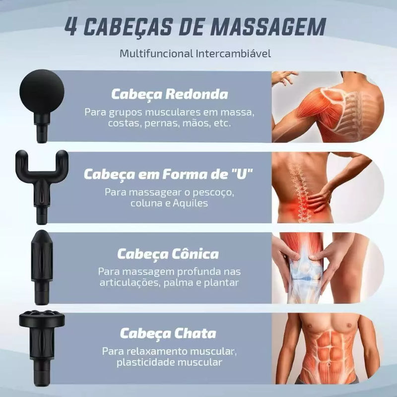 Pistola Massageadora Elétrica de Tecidos Profundos - Alívio Rápido de Dores Musculares