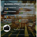 Tela de Sombreamento 80% com Ilhós – Proteção Solar Profissional